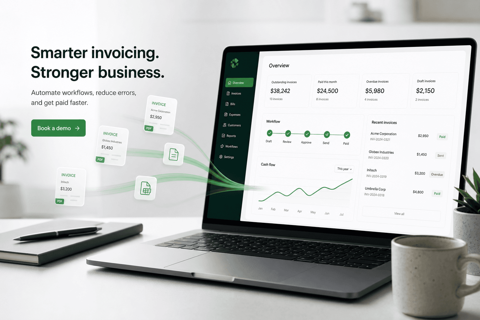 Poste de travail avec tableau de bord d'automatisation GeniaSoft IA